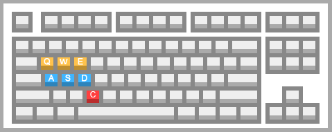 keyboard