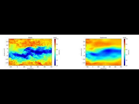 Single-turbine wake prediction in front turbine’s wake