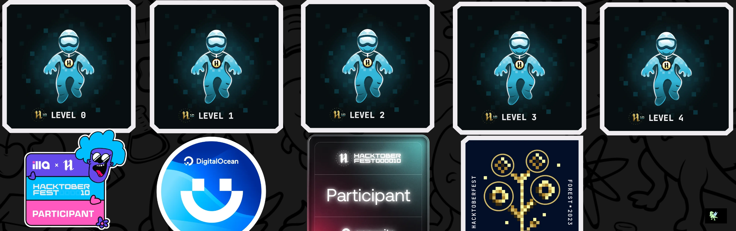 An image of @aanchaltailwal's Holopin badges, which is a link to view their full Holopin profile