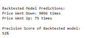 Metric Example