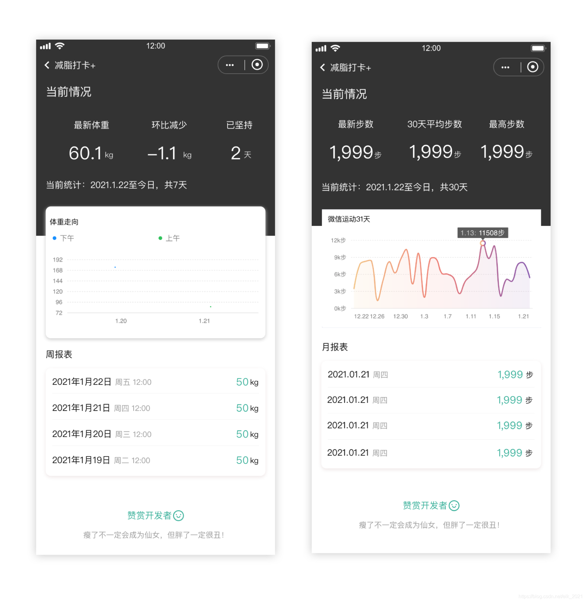 体重周报及步数月报原型