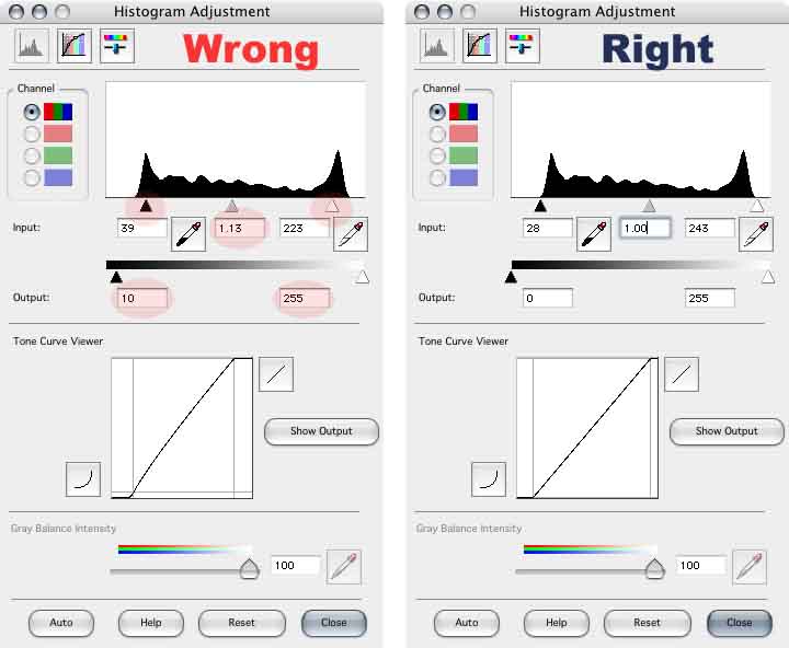 ChartScan-WrongRight.jpg