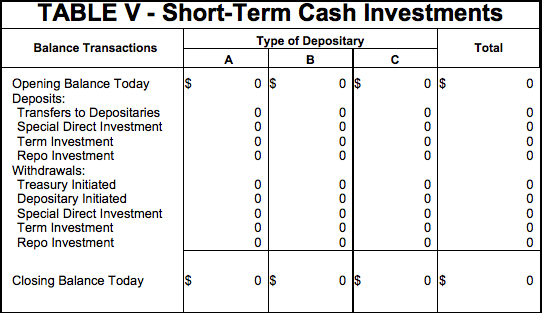 Table V Screengrab