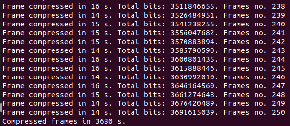 Python3 4:4:4 compressed