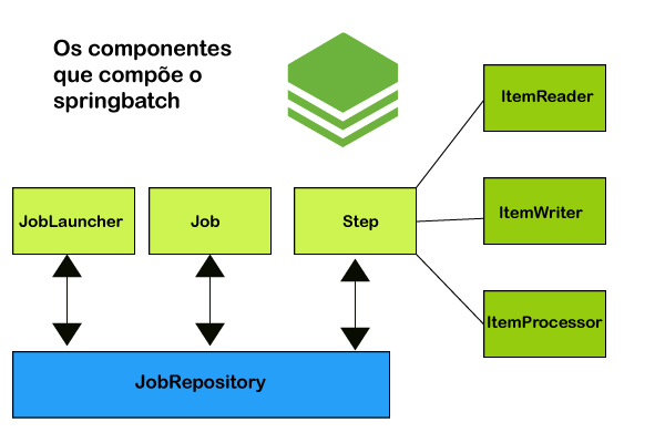 componentes.jpg