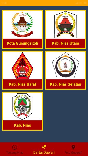 Daftar Daerah