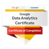 Google Sertifikat Analisis Data