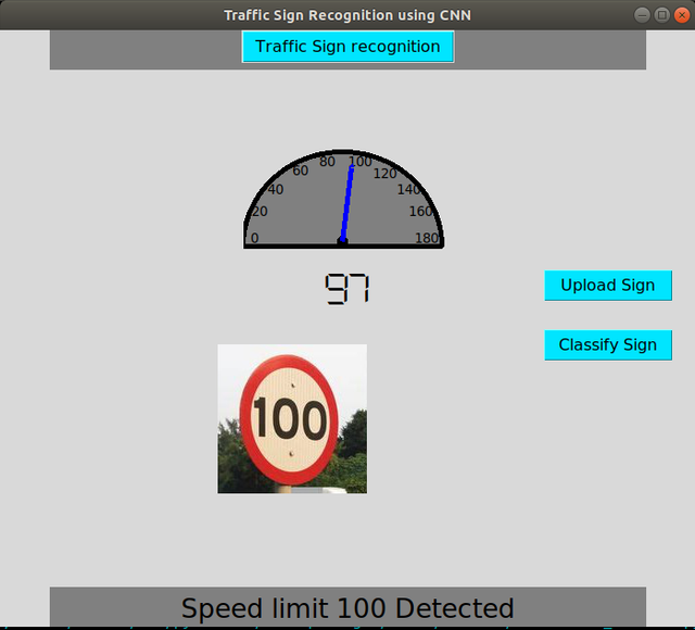 GitHub - NikithKS/Traffic-Sign-Recognition-using-CNN: Traffic Sign ...