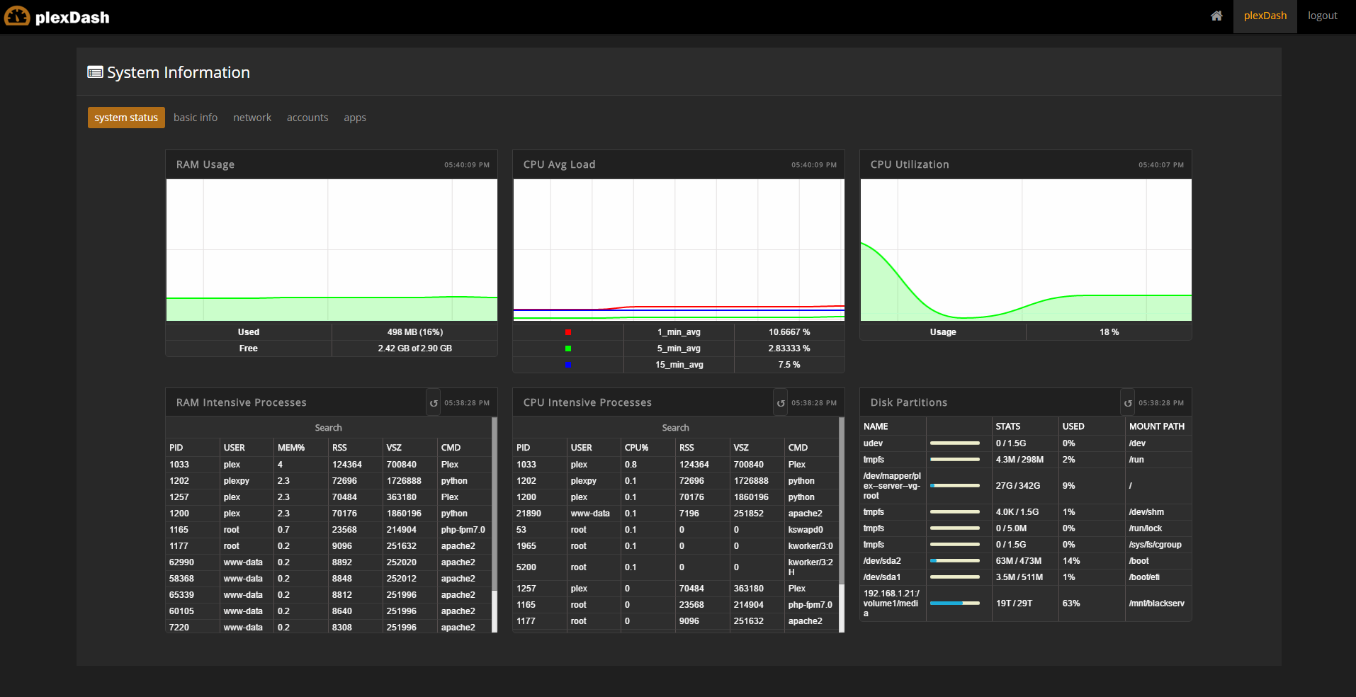 Linux Dash screenshot