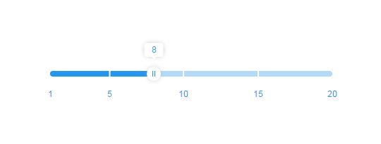 input range