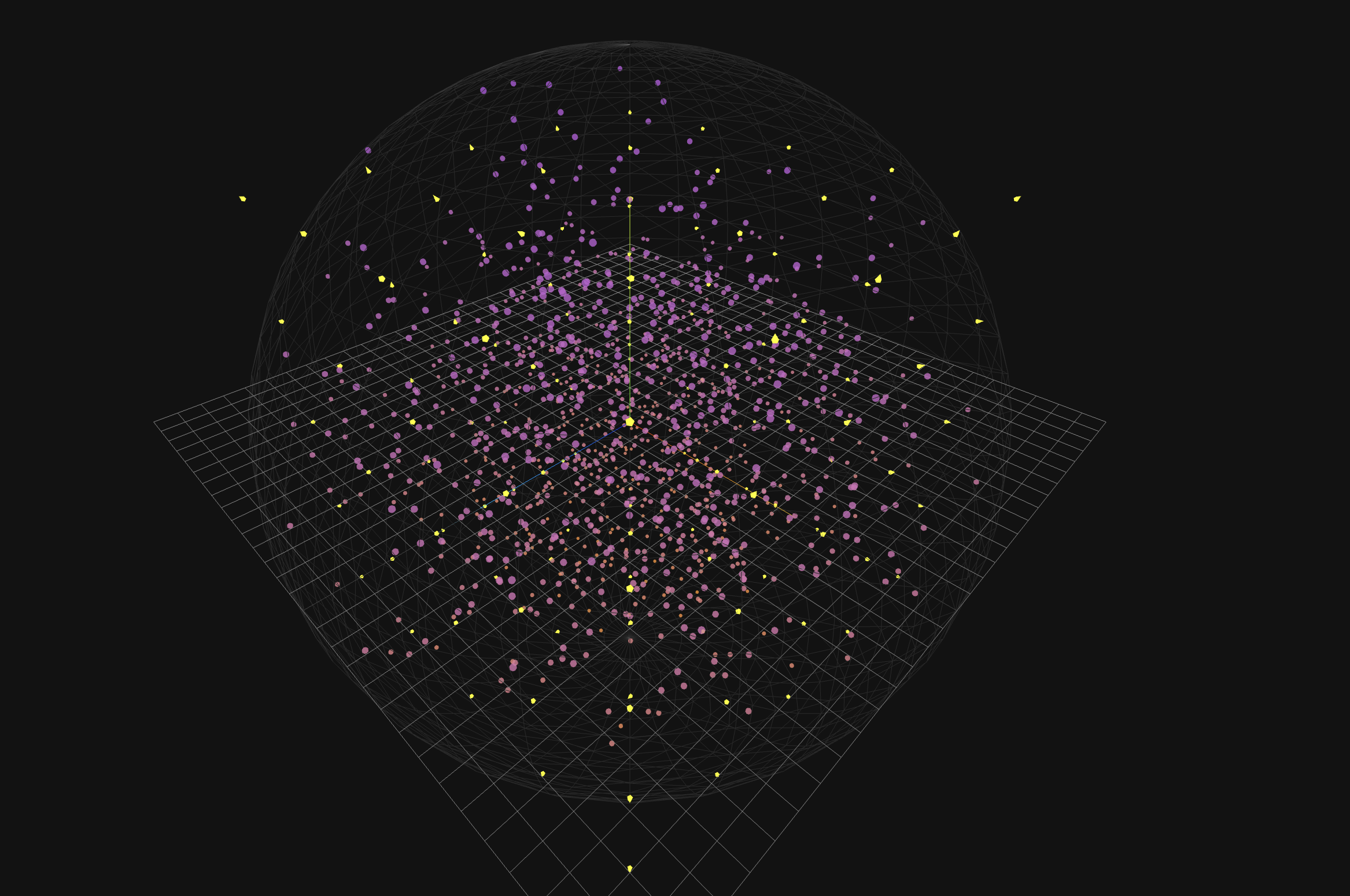 Flow Fields
