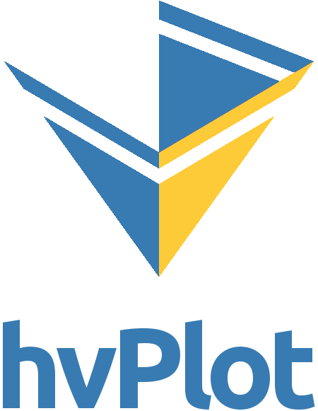 hvplot