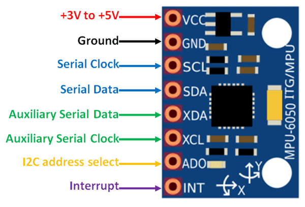 MPU6050 pinout