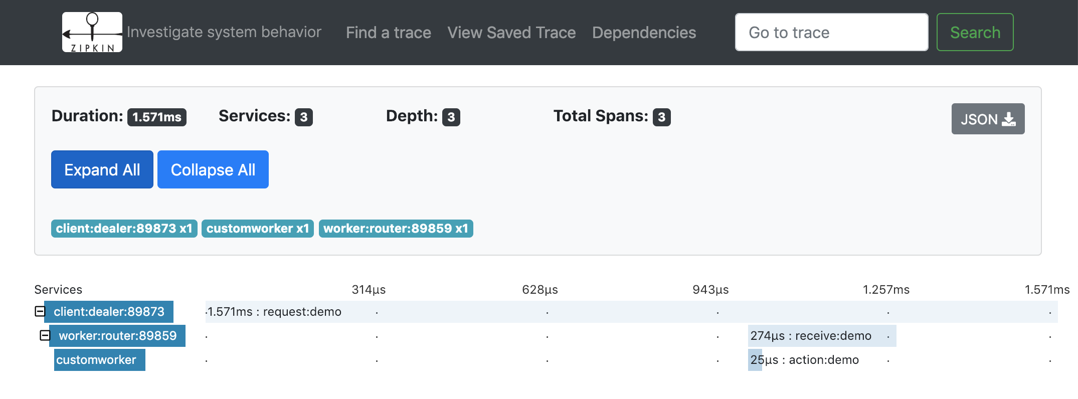 tracing-dash