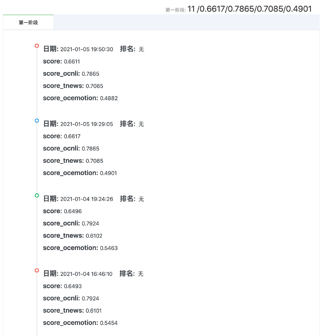 GitHub - HuipengXu/tianchi-multi-task: NLP中文预训练模型泛化能力挑战赛(https ...