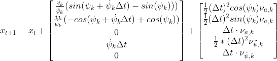 Prediction Equation