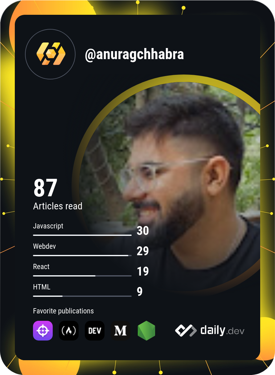 Anurag Chhabra's Dev Card