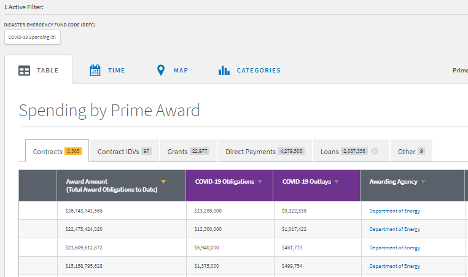 Advanced Search Table