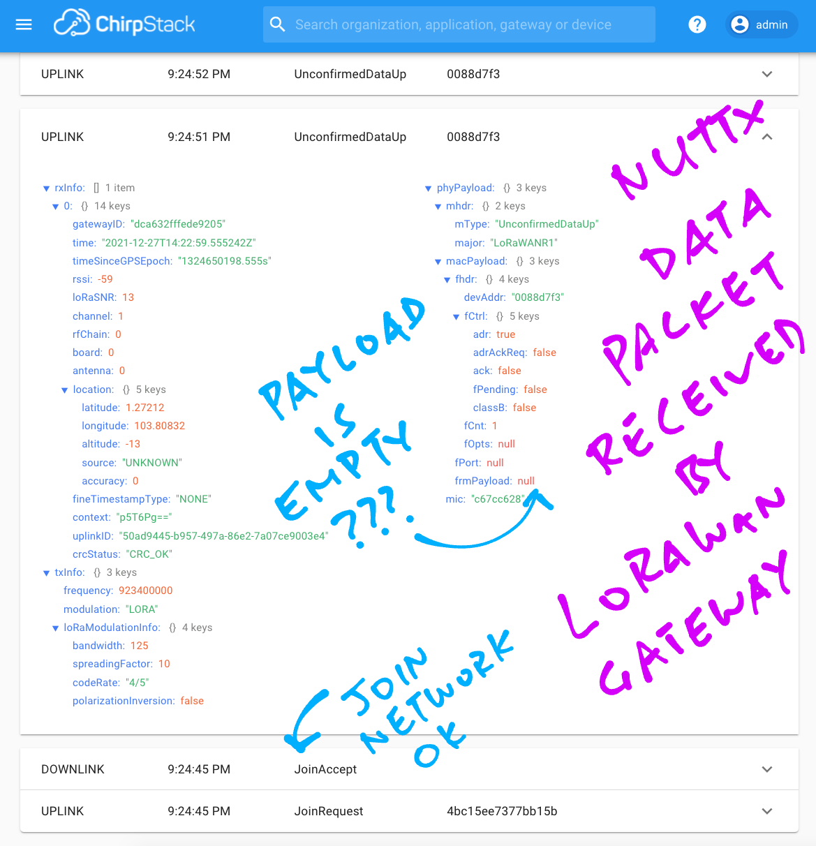 Empty Message Payload