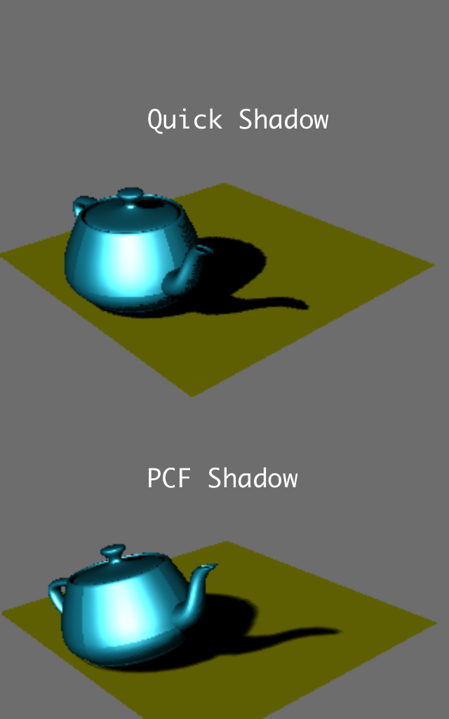 Shadowmap