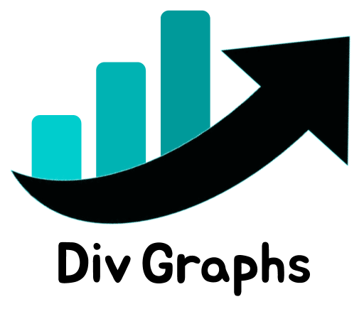 div_graphs