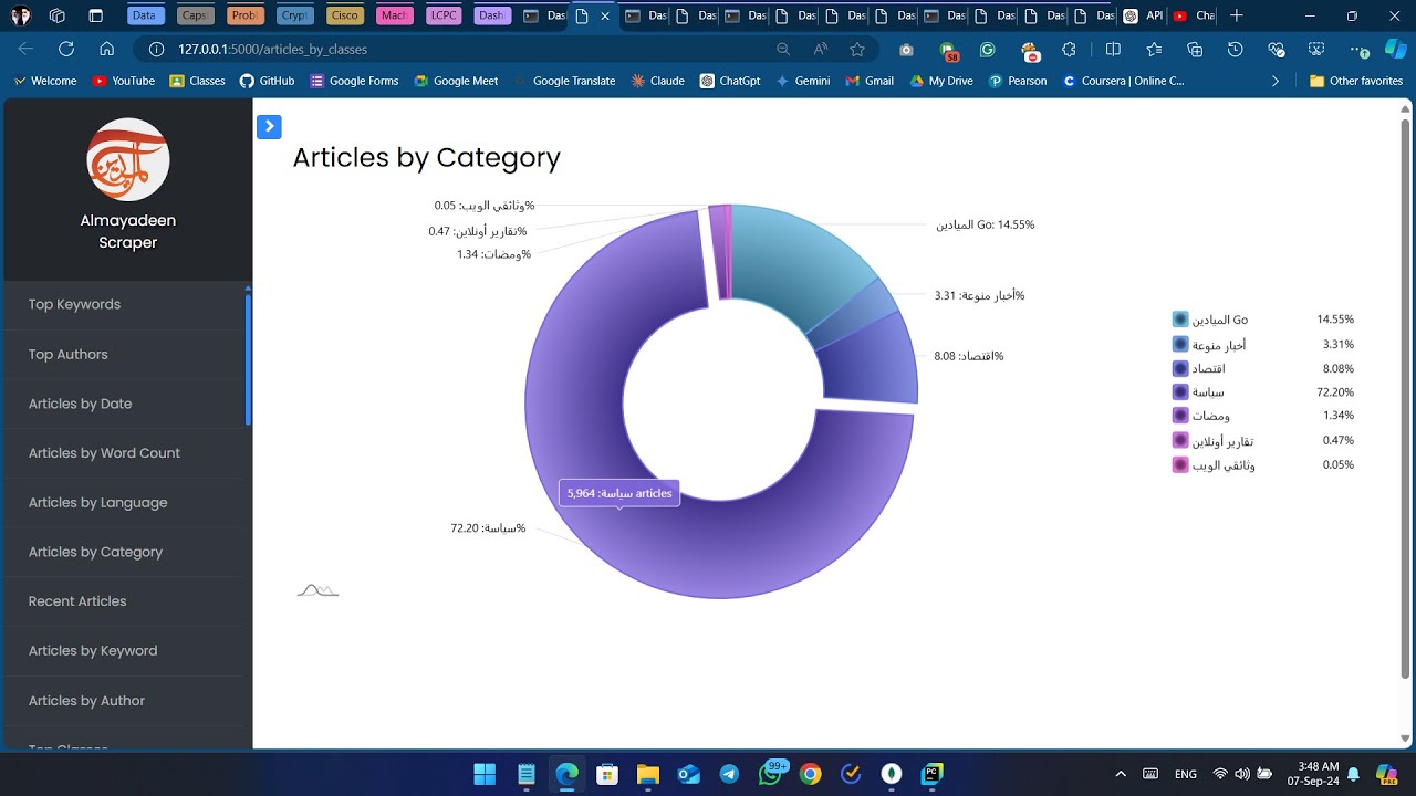 Presentation Video