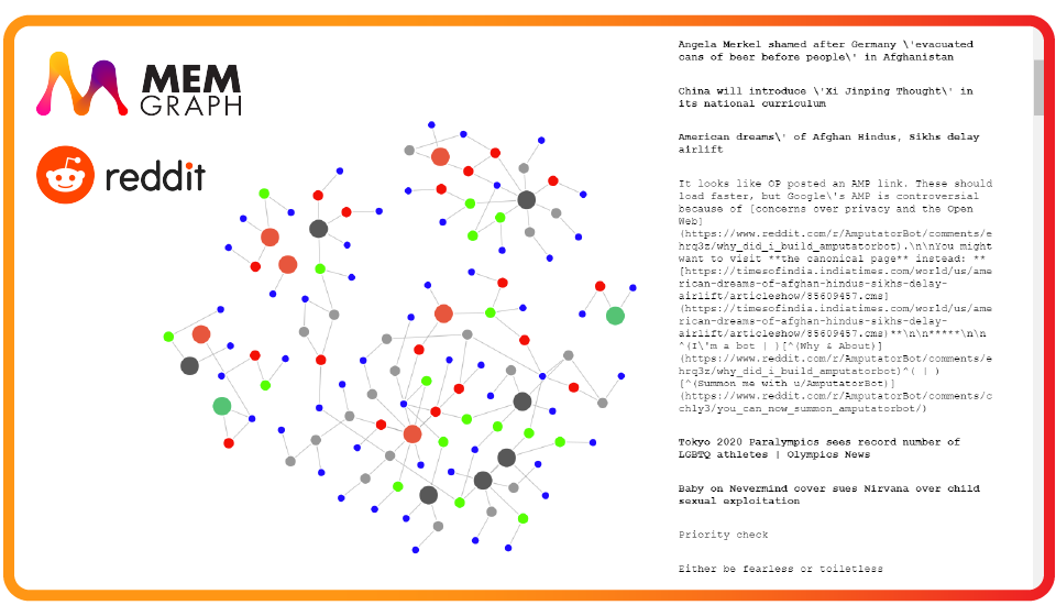 reddit-network-explorer