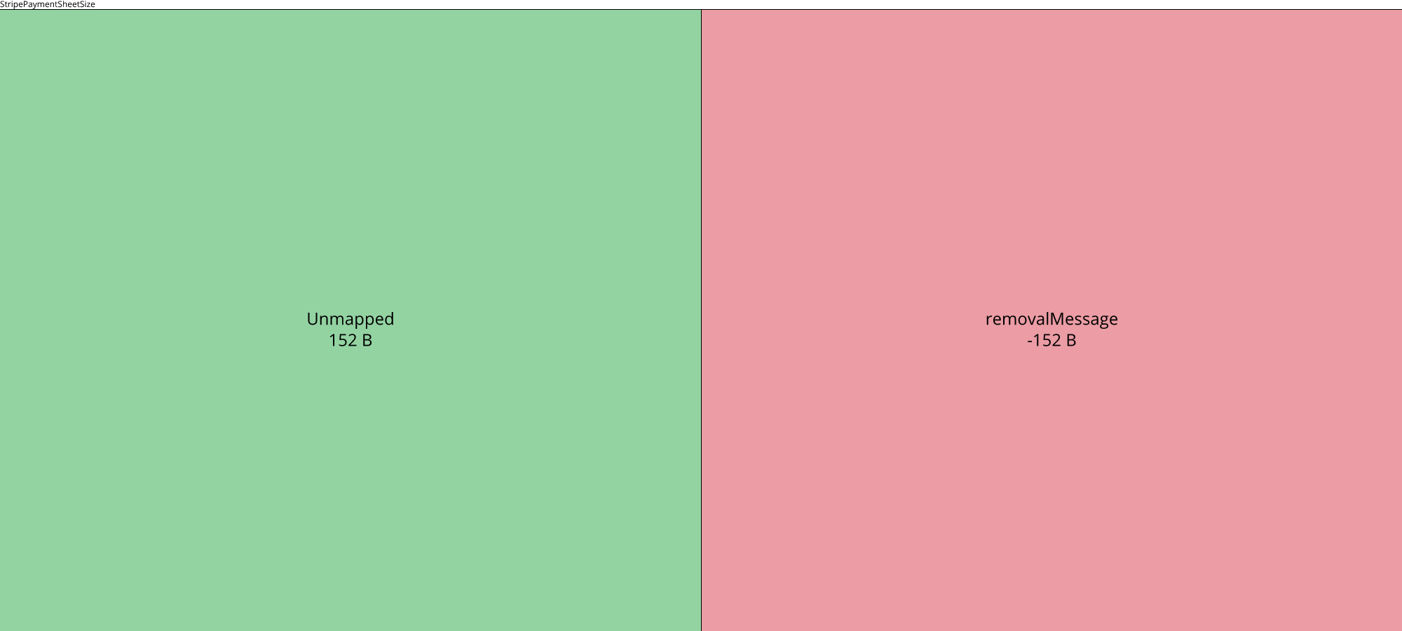 Image of diff