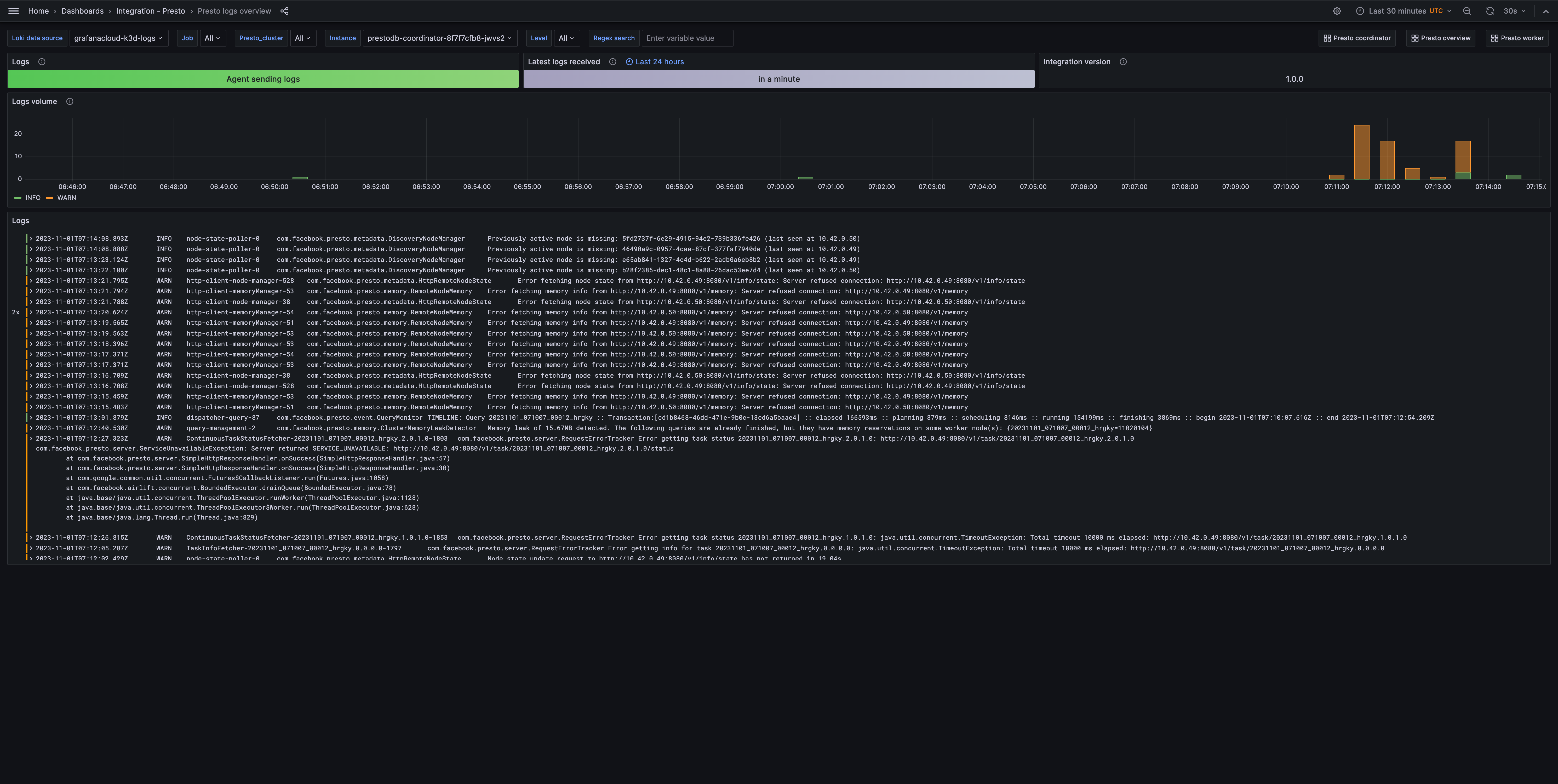 Presto logs dashboard