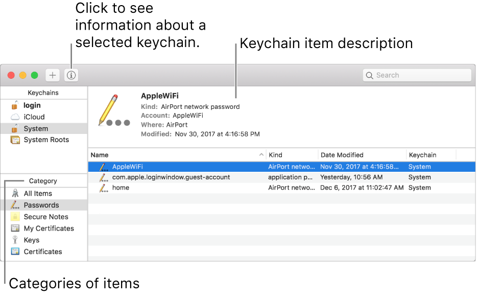 Keychain Access User Interface