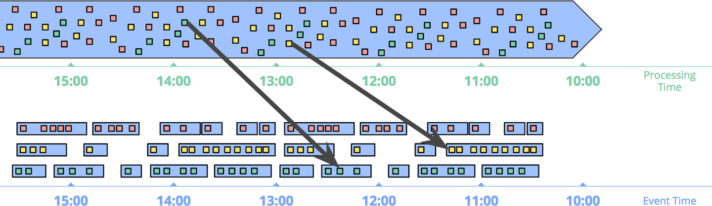 fig-1-11