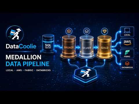 Watch the English DataCoolie demo