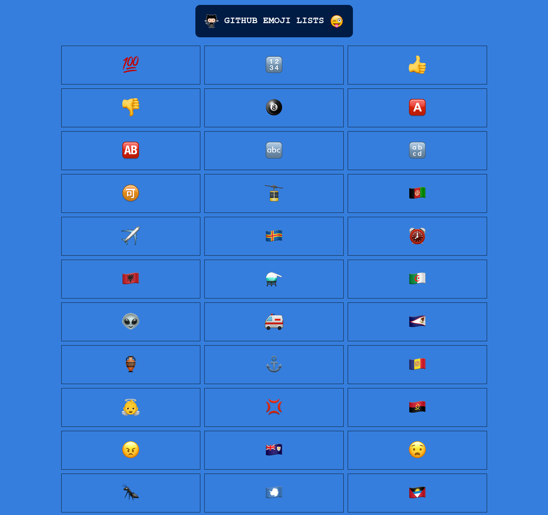 GitHub - deadcoder0904/github-emoji-lists: All Emojis Supported By ...