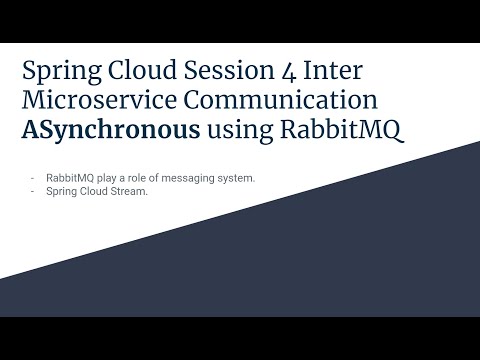 Spring Cloud Session 4 Inter Microservice Communication ASynchronous using RabbitMQ