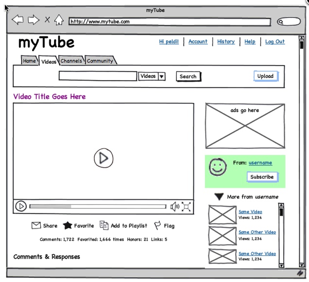 example wireframe