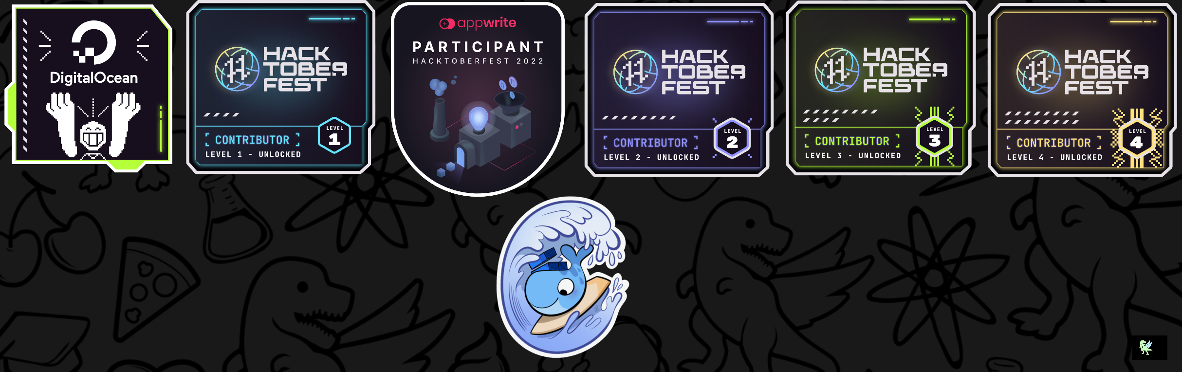 @bobinmathew's Holopin board