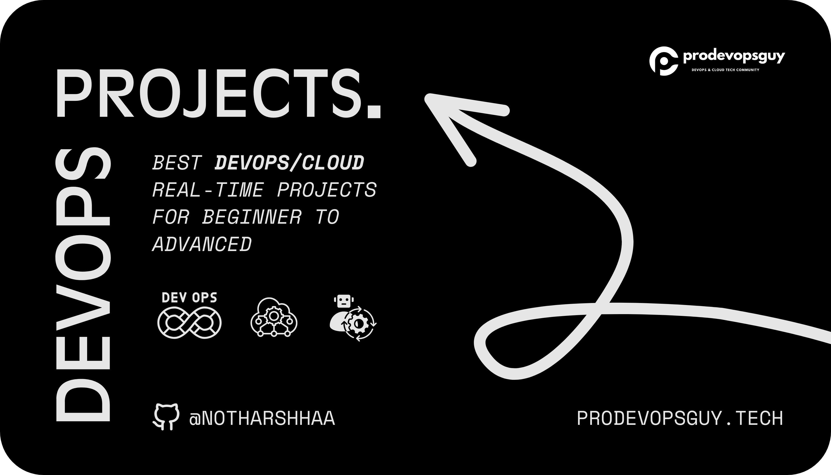 DevOps-Projects