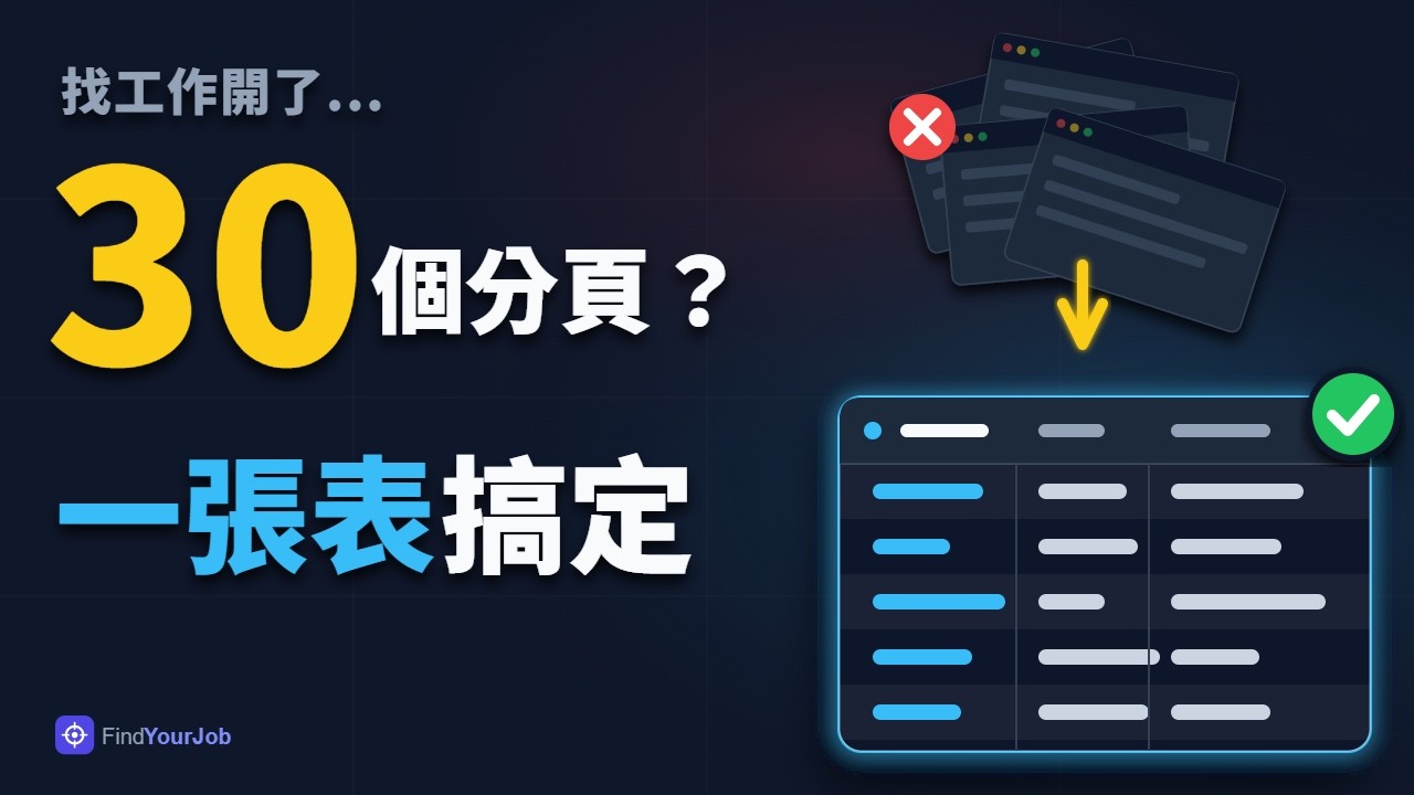 FindYourJob 操作介紹影片