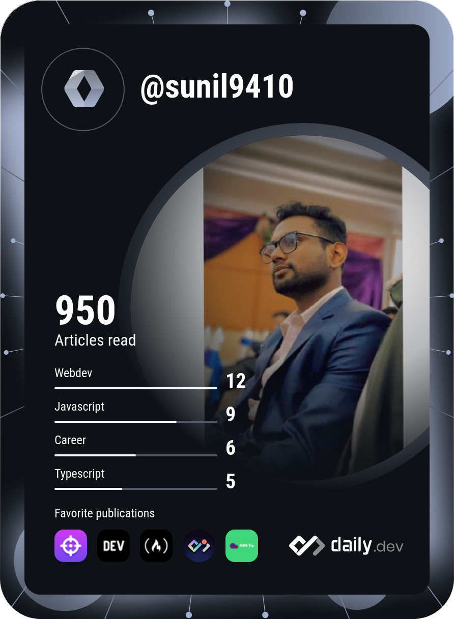 Sunil Sapkota's Dev Card