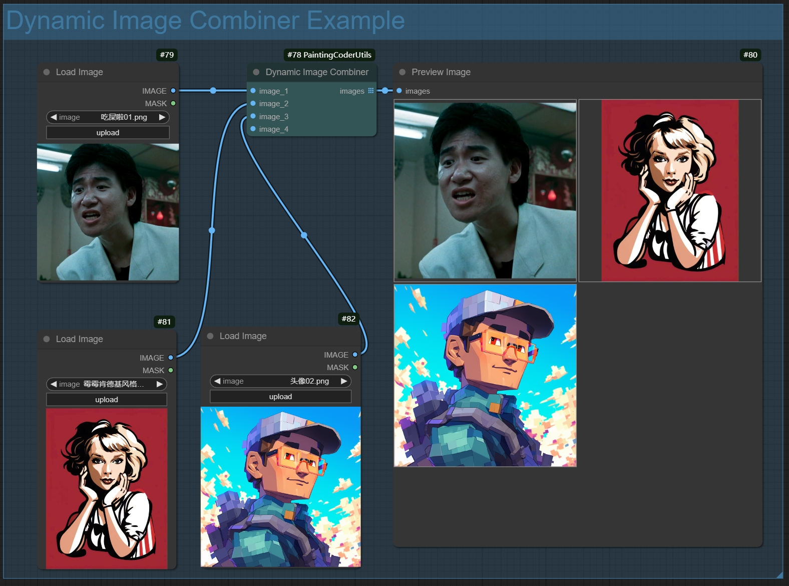 A node for dynamically combining multiple image inputs.