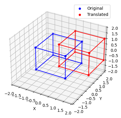 output_translation