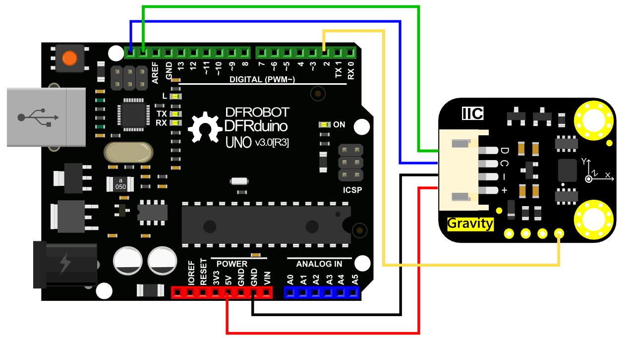 Arduino UNO-BMI160 六轴IMU传感器