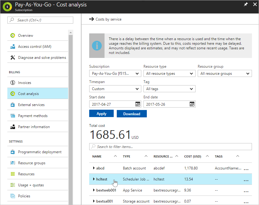 Azure Billing