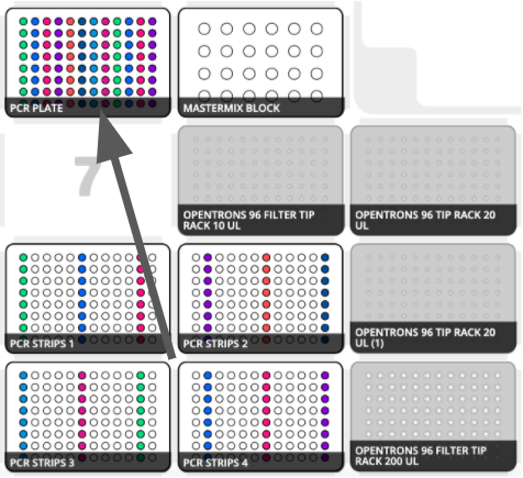 strips transfer scheme