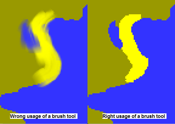 Image explaining how to use brush tools