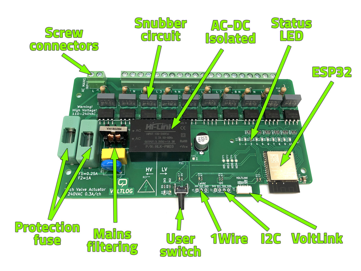 Image of the assembled PCB