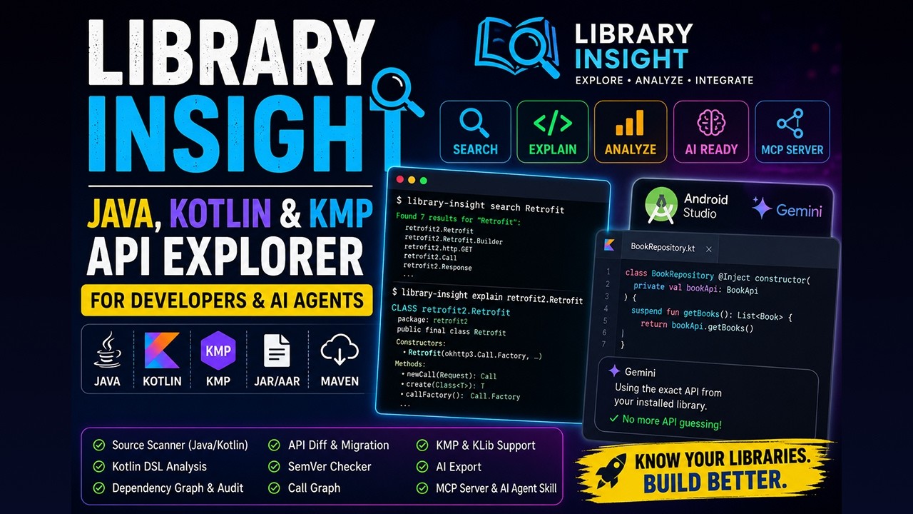 Library Insight Walkthrough Video