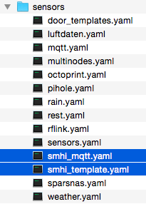 Folder Structure