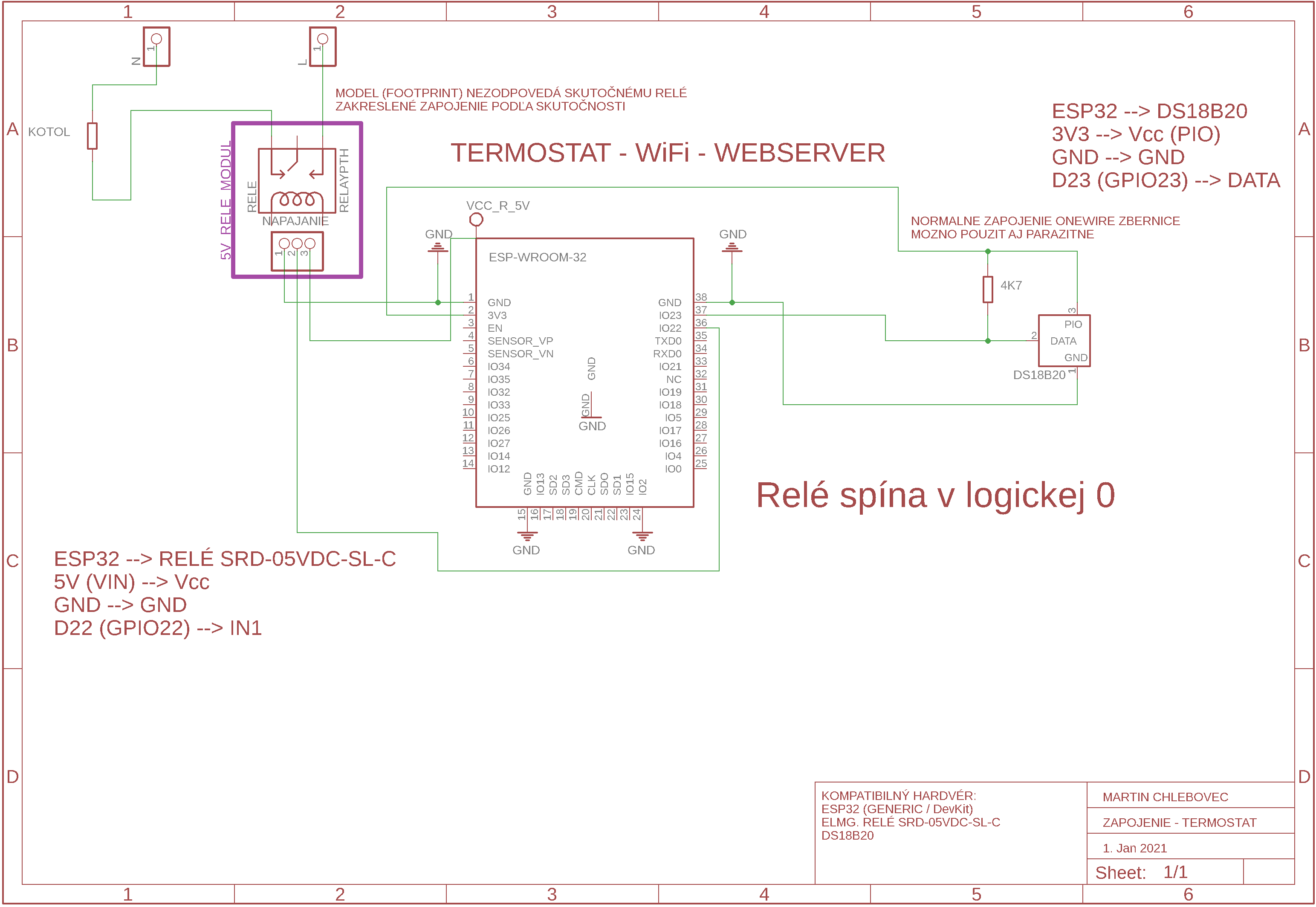 Termostat - WiFi - ESP32