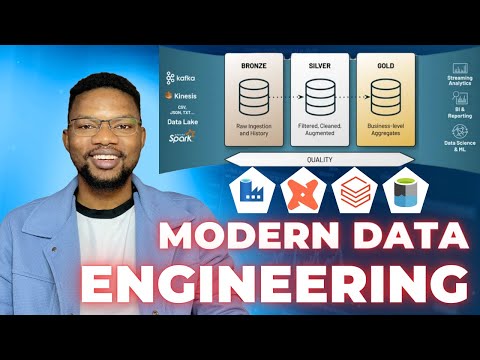 Modern Data Engienering